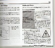 Que aceite usas? [Encuesta]