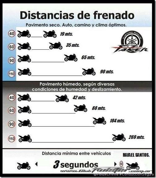 COMO VIAJAR EN GRUPO